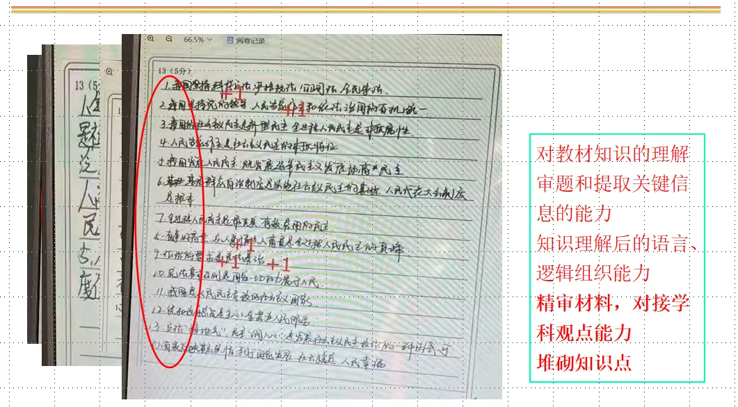 【教学评价研究】正确认识试卷讲评课,才能做好试卷讲评课——面向林东六中的微讲座(后附典型课例、教研组研究报告) 第14张