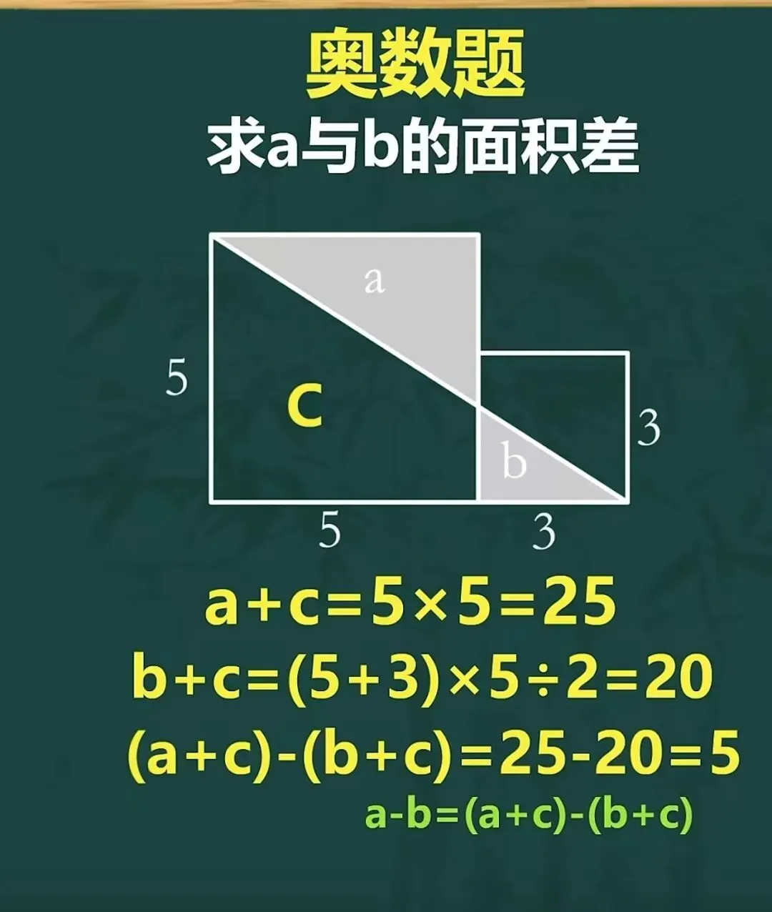 中考加油 数学干货1 第11张