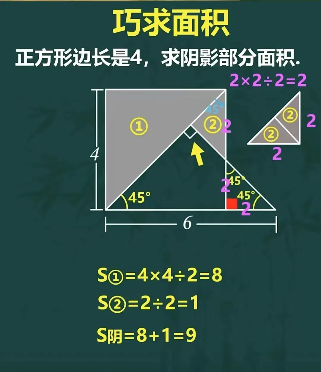 中考加油 数学干货1 第12张