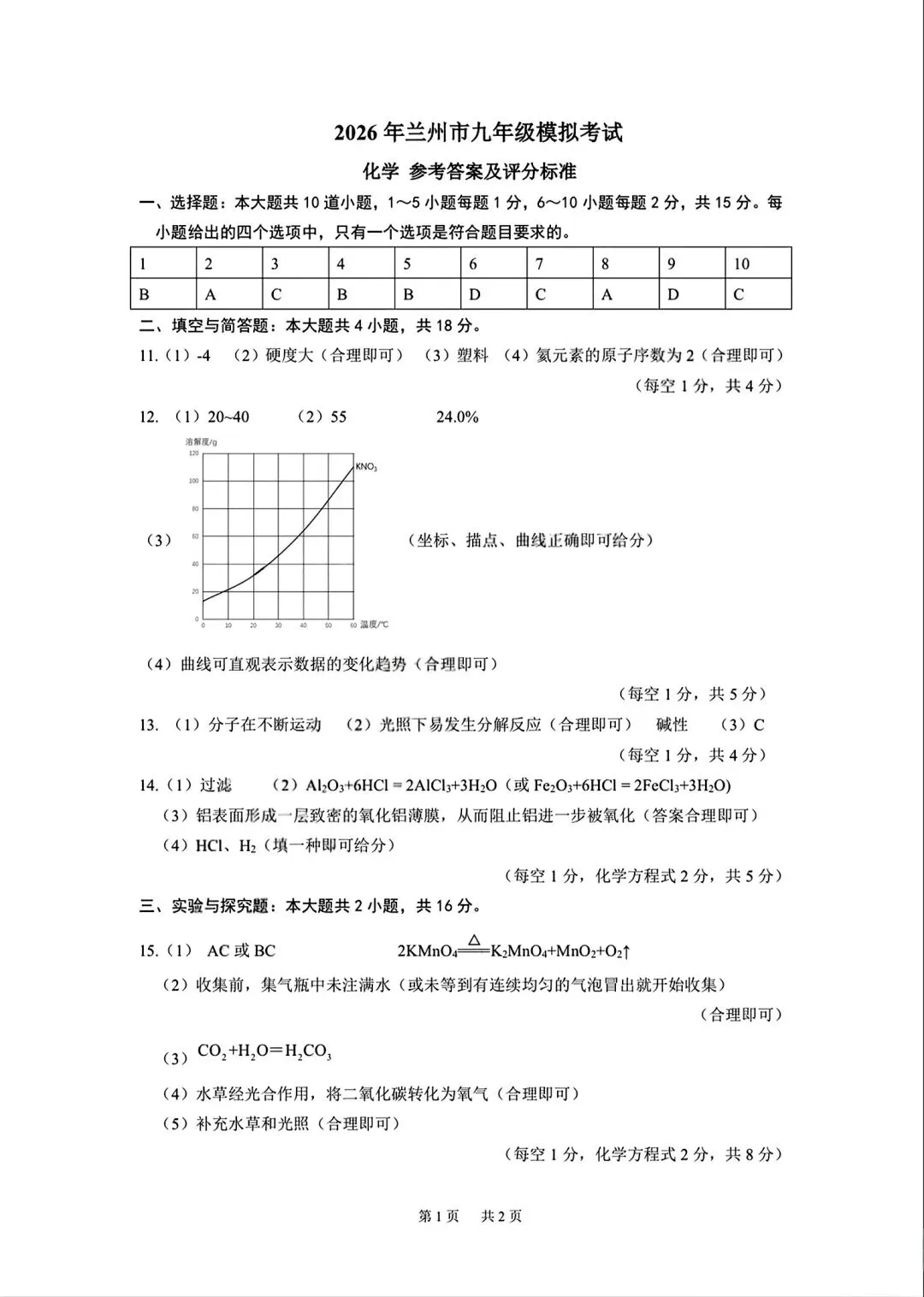 兰州九年级一诊理化试卷及答案分享,祝同学们后续考试顺利 第16张