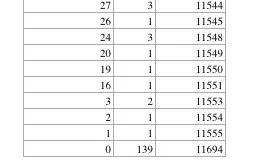河北9市中考成绩一分一档公布! 第26张