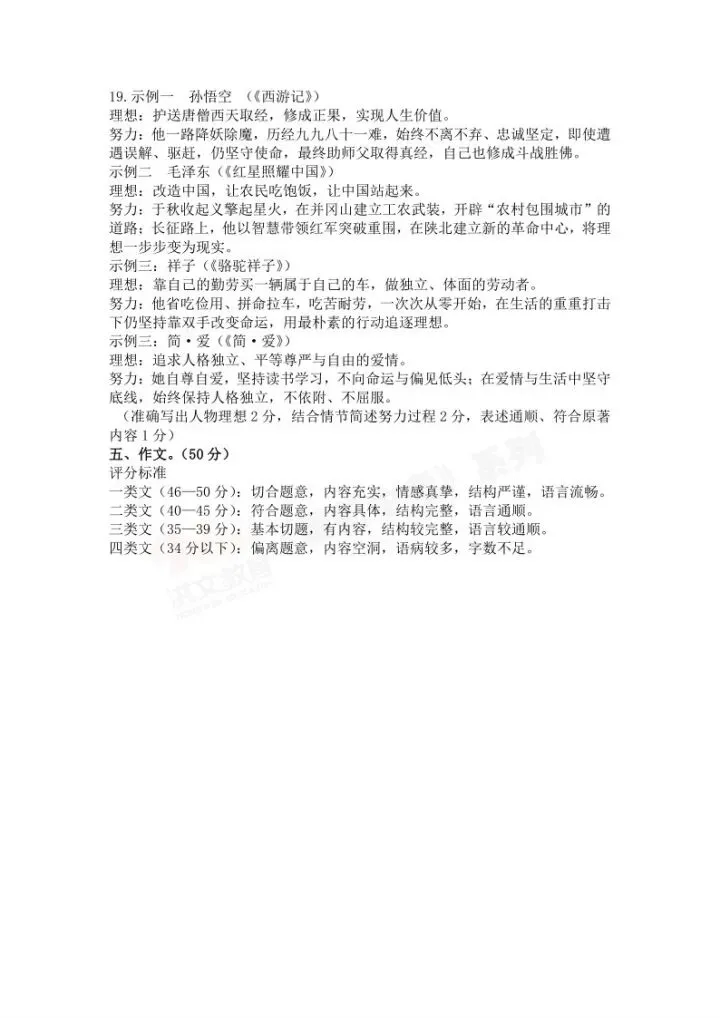 分享一份中考语文模拟试卷(禹州) 第11张