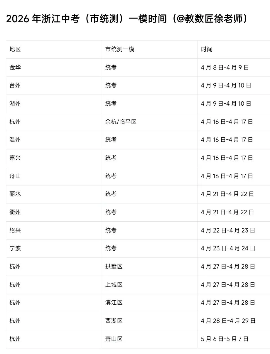 【备战模拟考】2025年浙江模拟试卷(各地一模二模+联考模拟) 第1张