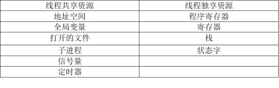 软考系统架构师历年真题练习 第1张 软考系统架构师历年真题练习 第1张