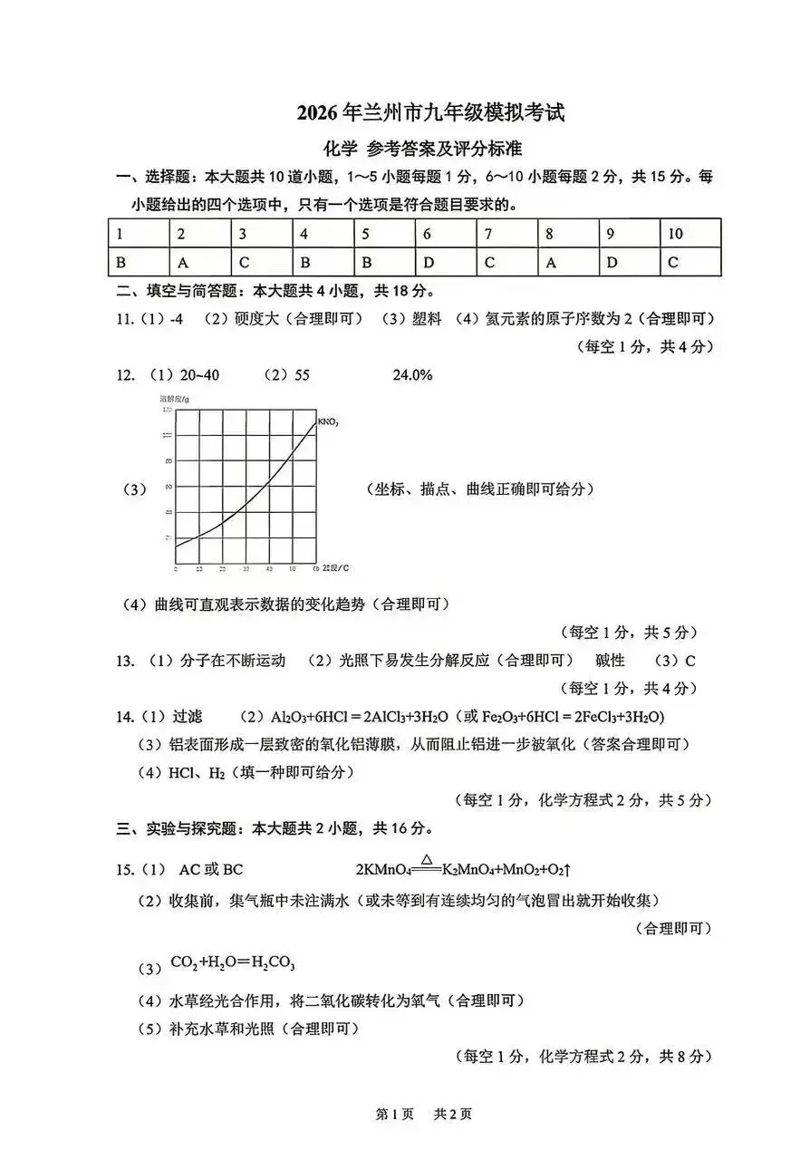 2026年兰州市九年级一模化学试卷及答案 第7张