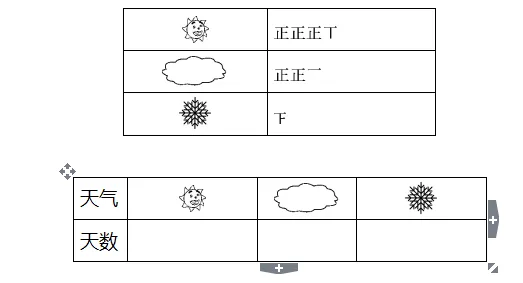 二年级数学下册期中试卷及答案7套(附答案) 第10张