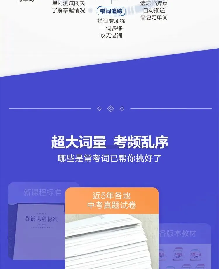 星火英语 初中词汇3500单词书 真题高频 中考词汇大全 初一初二初三 英语教辅 第8张