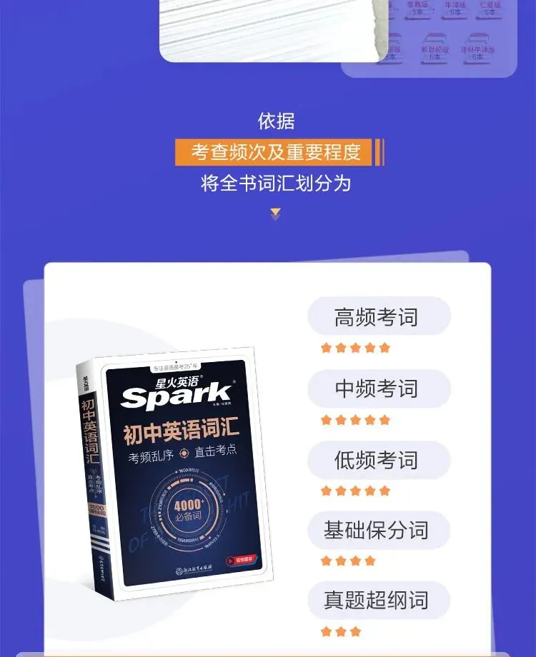 星火英语 初中词汇3500单词书 真题高频 中考词汇大全 初一初二初三 英语教辅 第9张