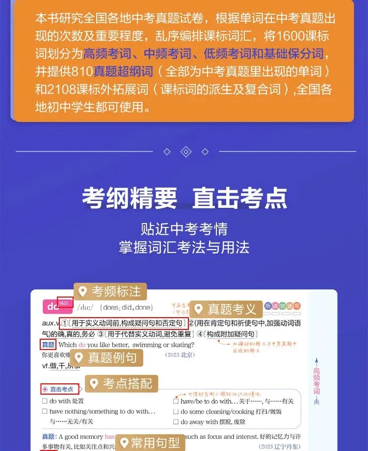 星火英语 初中词汇3500单词书 真题高频 中考词汇大全 初一初二初三 英语教辅 第10张