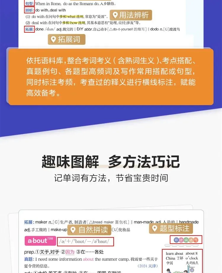星火英语 初中词汇3500单词书 真题高频 中考词汇大全 初一初二初三 英语教辅 第11张