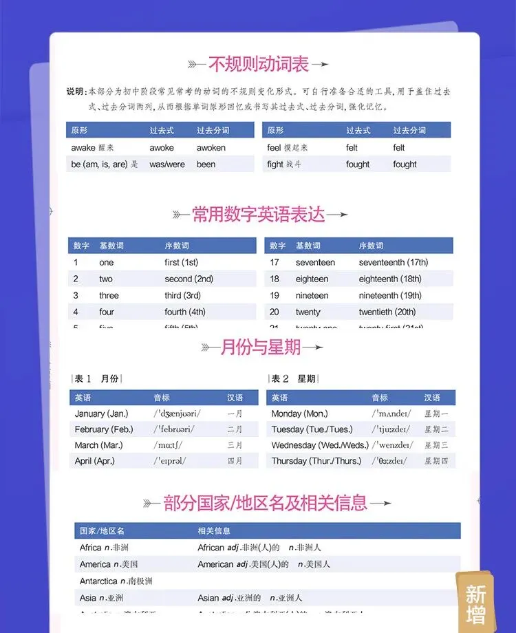 星火英语 初中词汇3500单词书 真题高频 中考词汇大全 初一初二初三 英语教辅 第16张