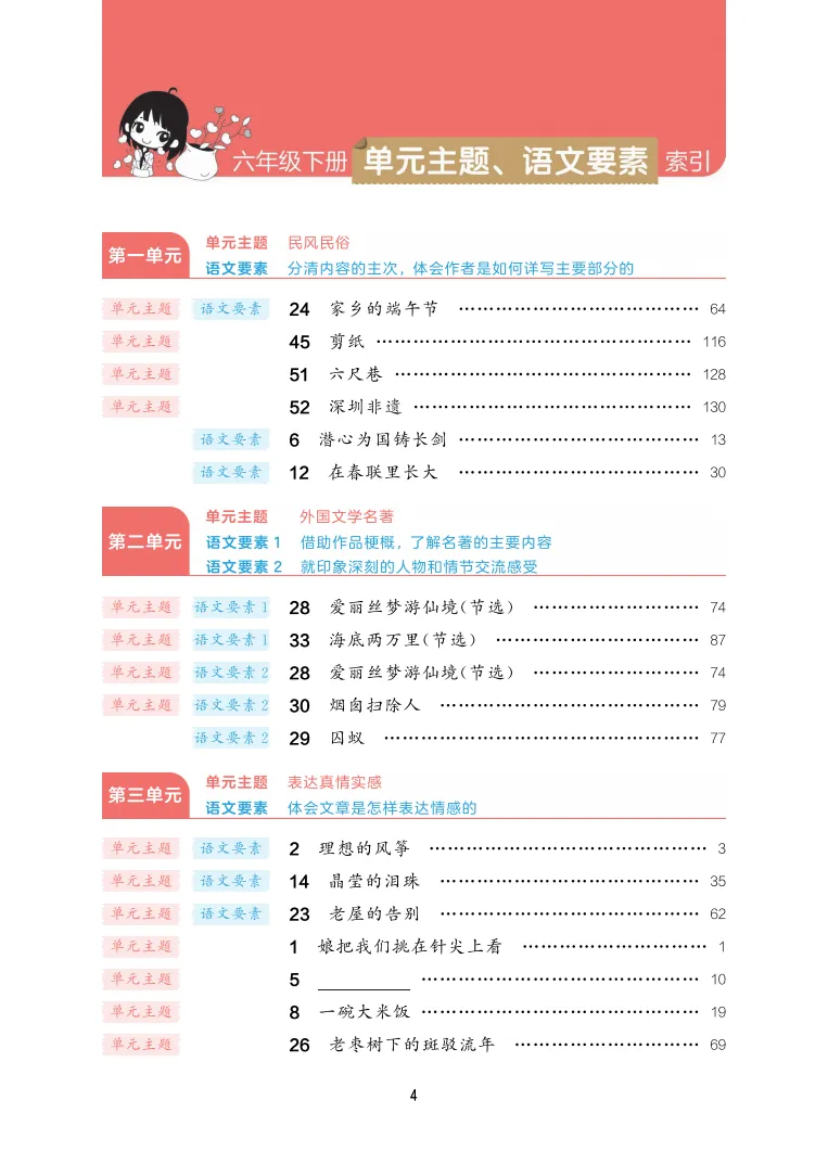 《53阅读真题精选60篇》26春-人教版语文小学1-6年级上下册 第6张