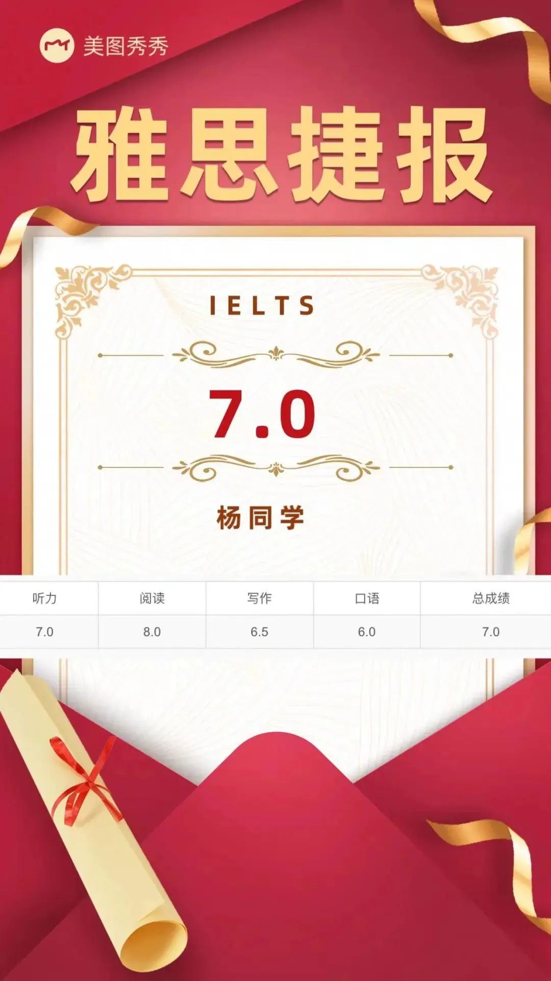 2015年雅思大作文真题题目合集 第11张 2015年雅思大作文真题题目合集 第11张