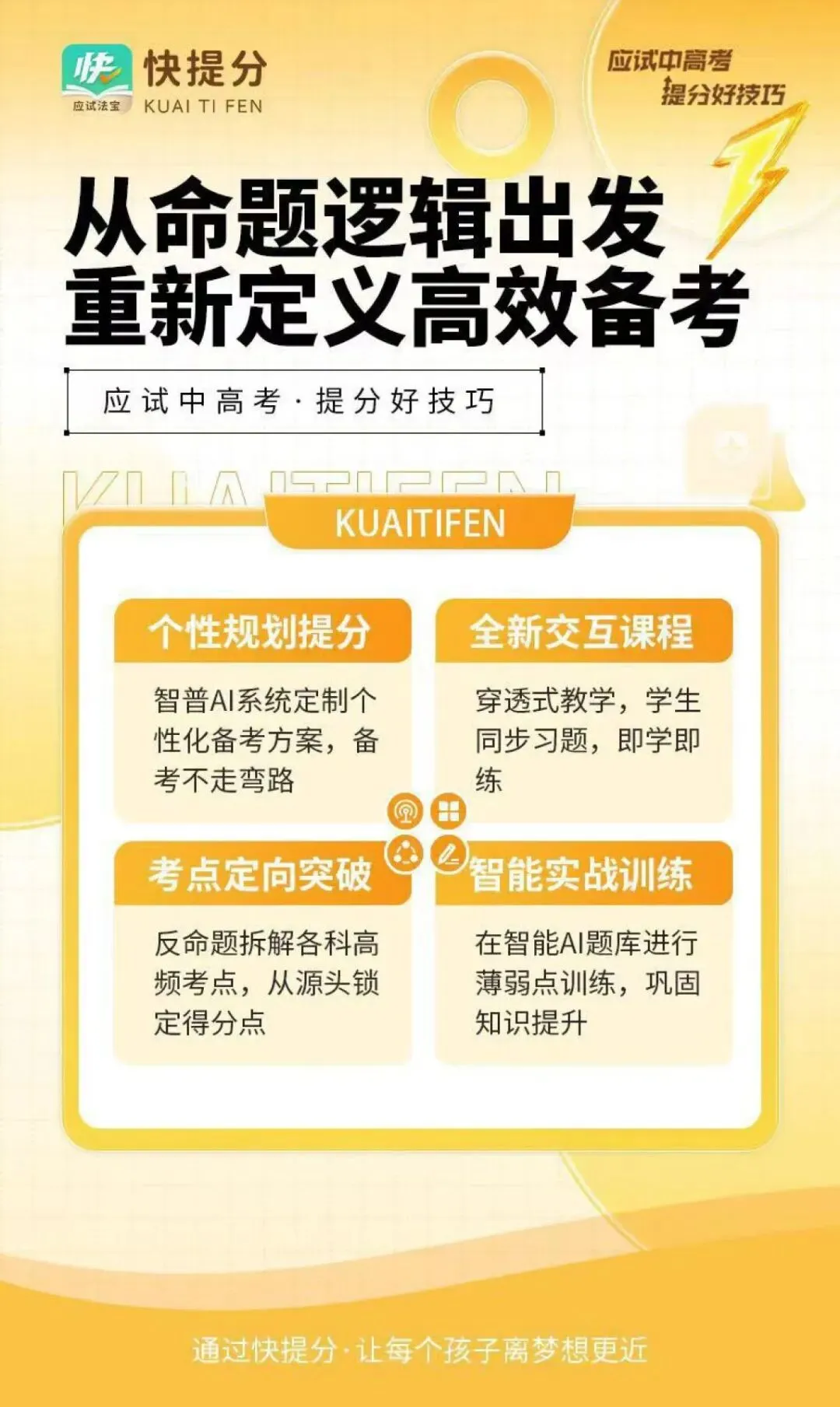 中考高考倒计时60天,怎么巧用技巧实现快提分? 第1张