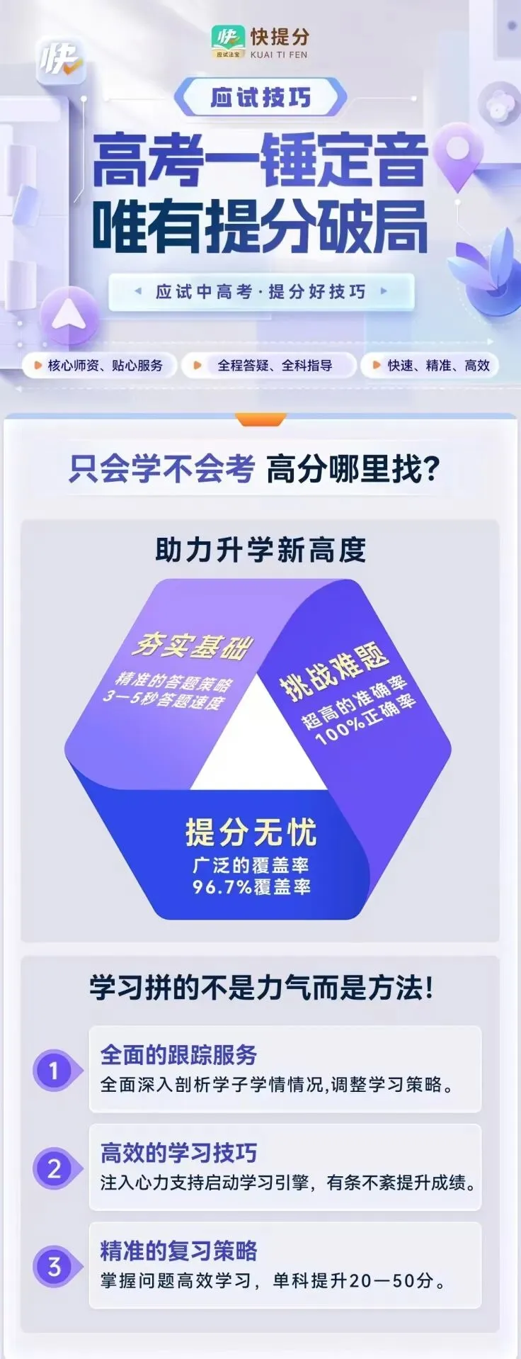中考高考倒计时60天,怎么巧用技巧实现快提分? 第4张