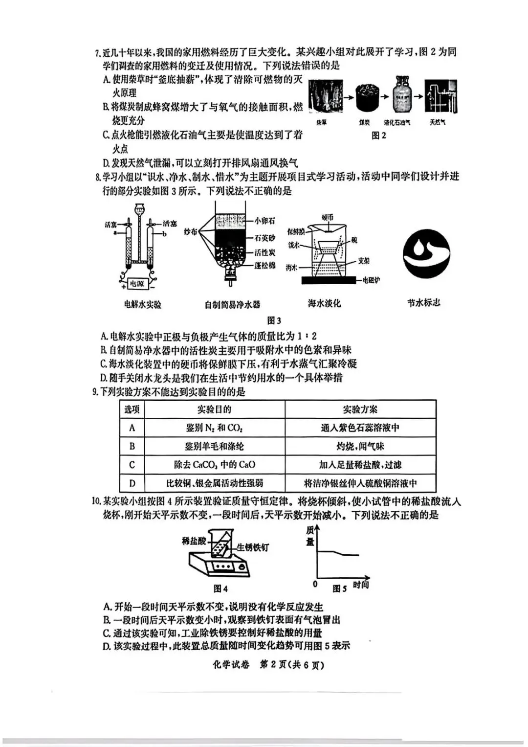 2026年唐山四月份一模化学试卷 第2张