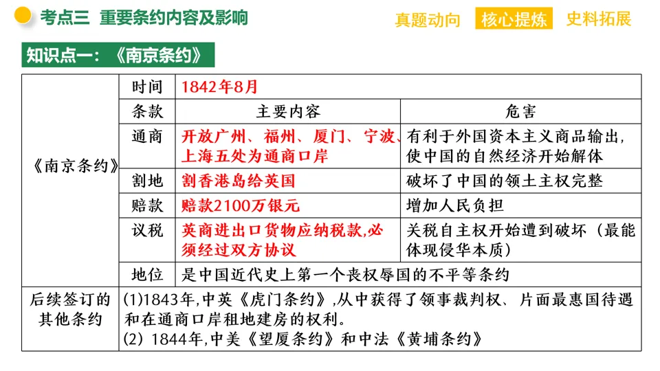 【中考复习】|专题06:近代列强的侵略与中华民族的抗争 第29张