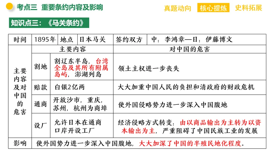 【中考复习】|专题06:近代列强的侵略与中华民族的抗争 第31张