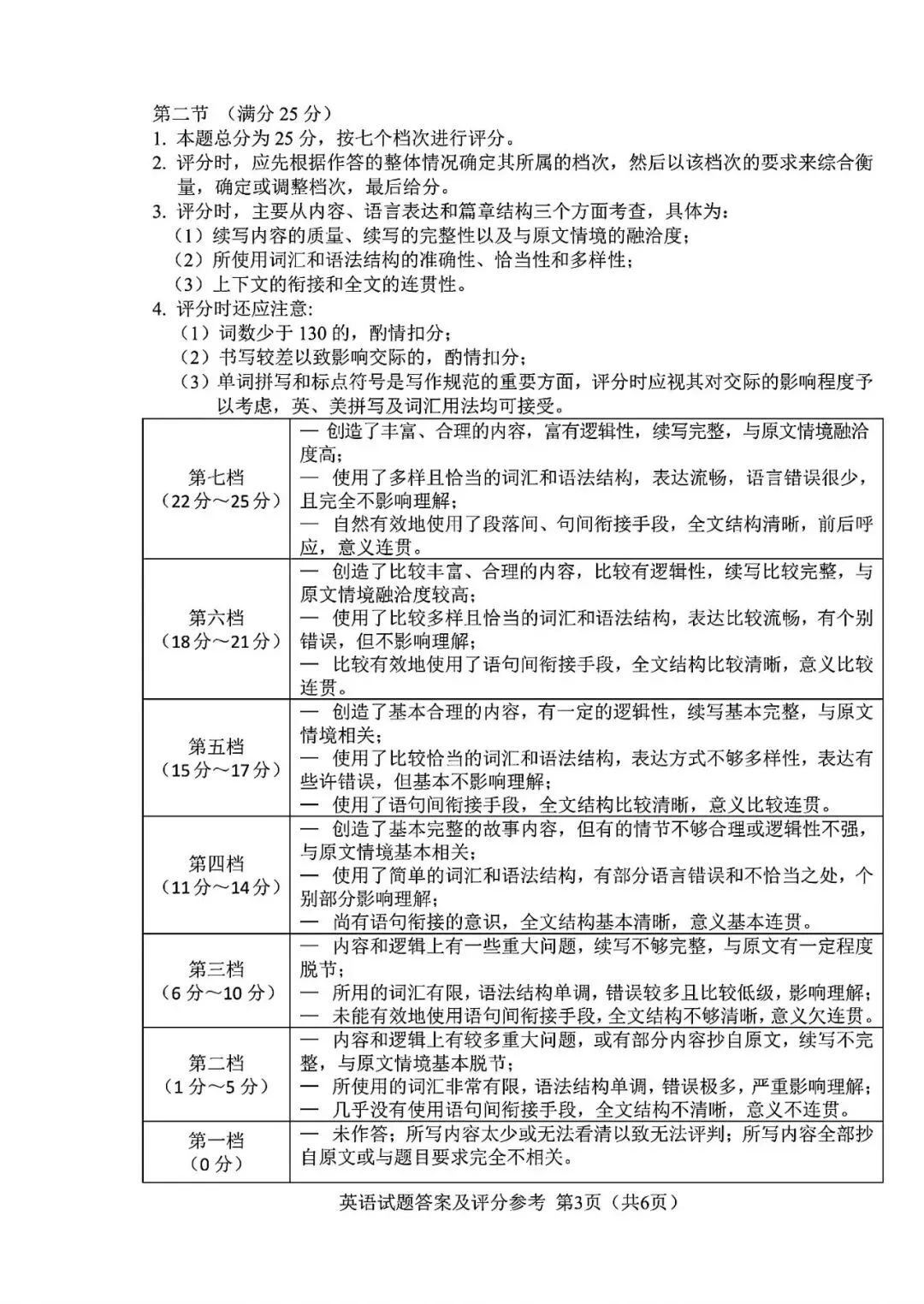 2026 长春二模英语试卷及答案 第15张