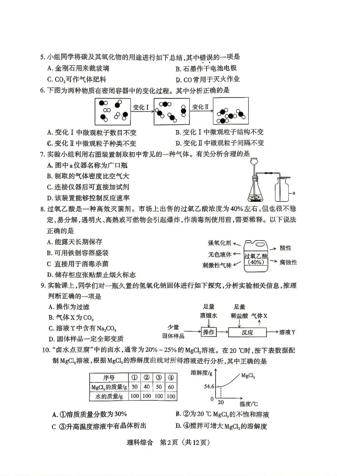 (4.8)理综•山西中考模拟试卷 第2张