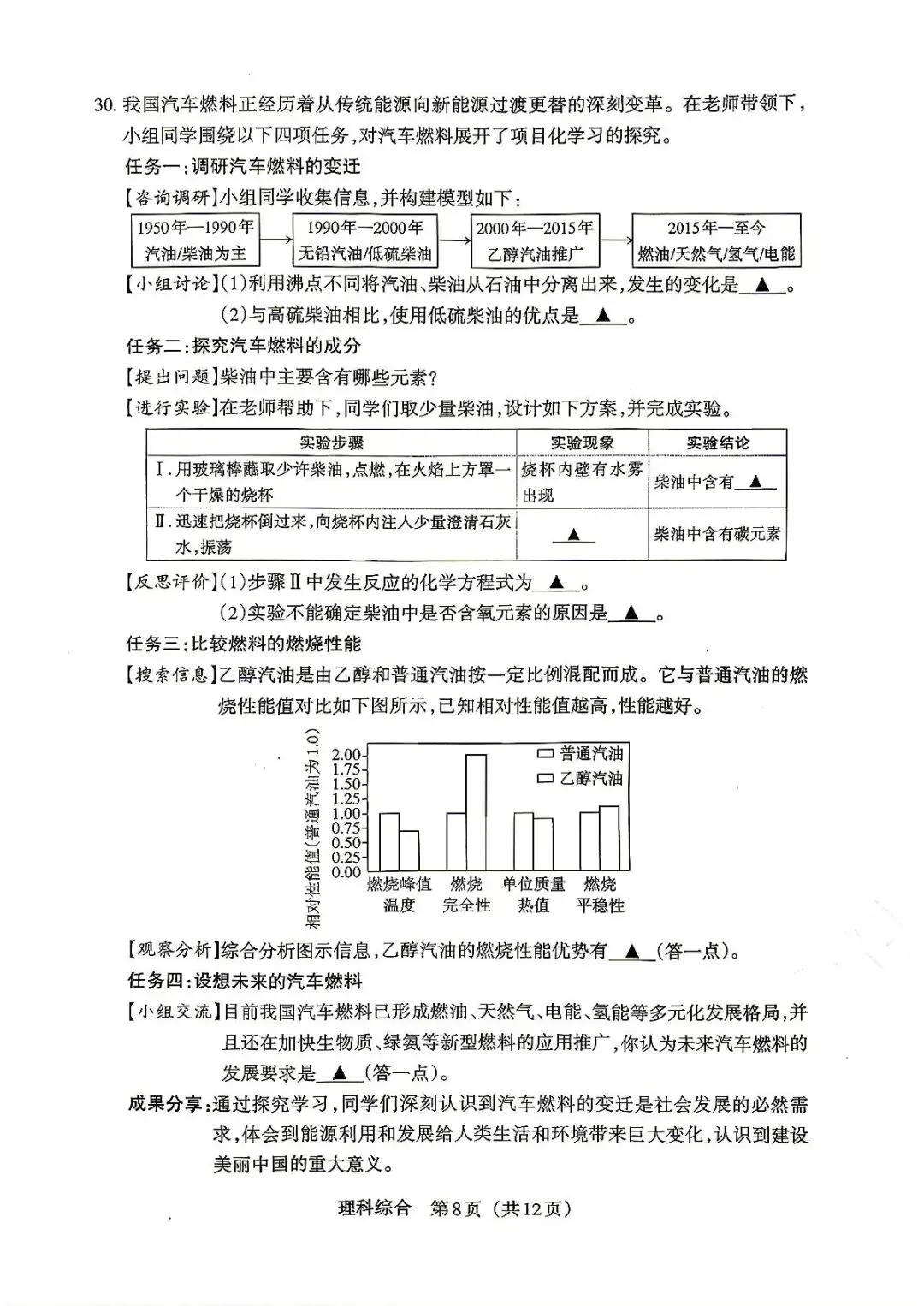 (4.8)理综•山西中考模拟试卷 第8张