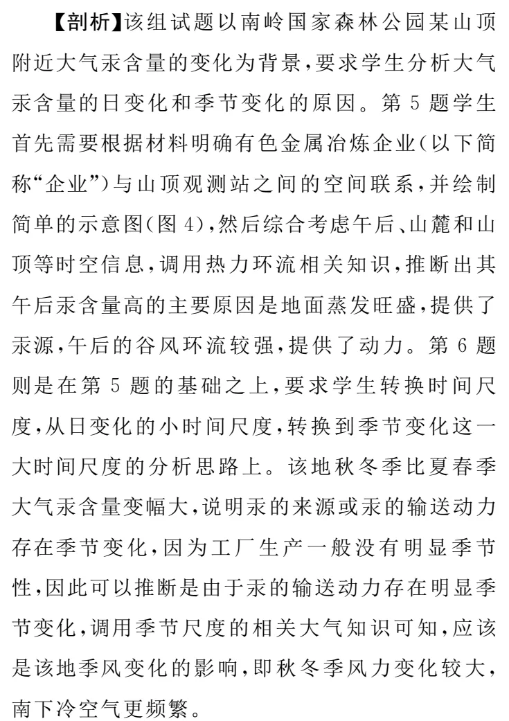 图解高考真题:2022广东卷5-6题南岭国家森林公园某山顶监测大气汞含量日变化 第4张