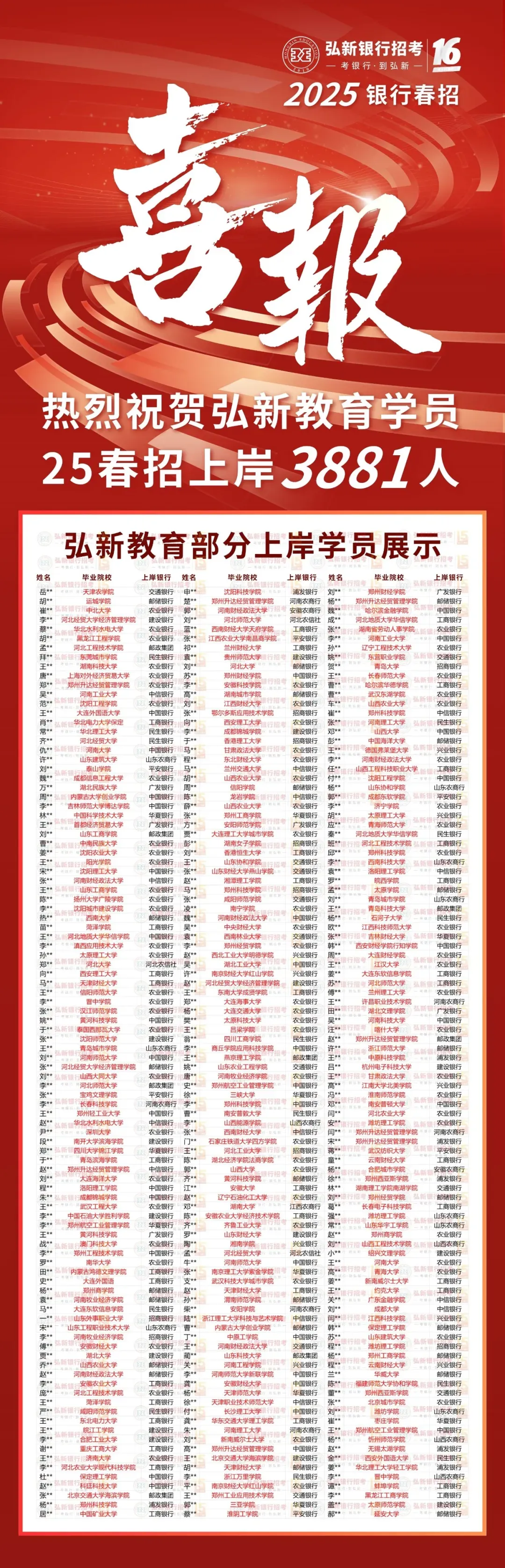 来领建行笔试真题!建设银行笔试通知已发! 第3张