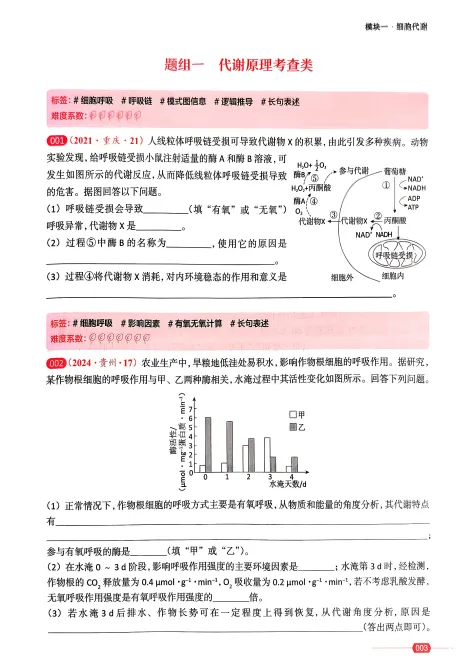 育甲高考《真题分类全刷基础1000题》(9科) 第7张