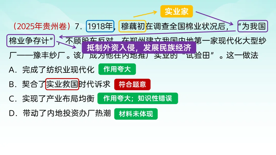 2025年高考贵州历史真题解析【课件】 第10张