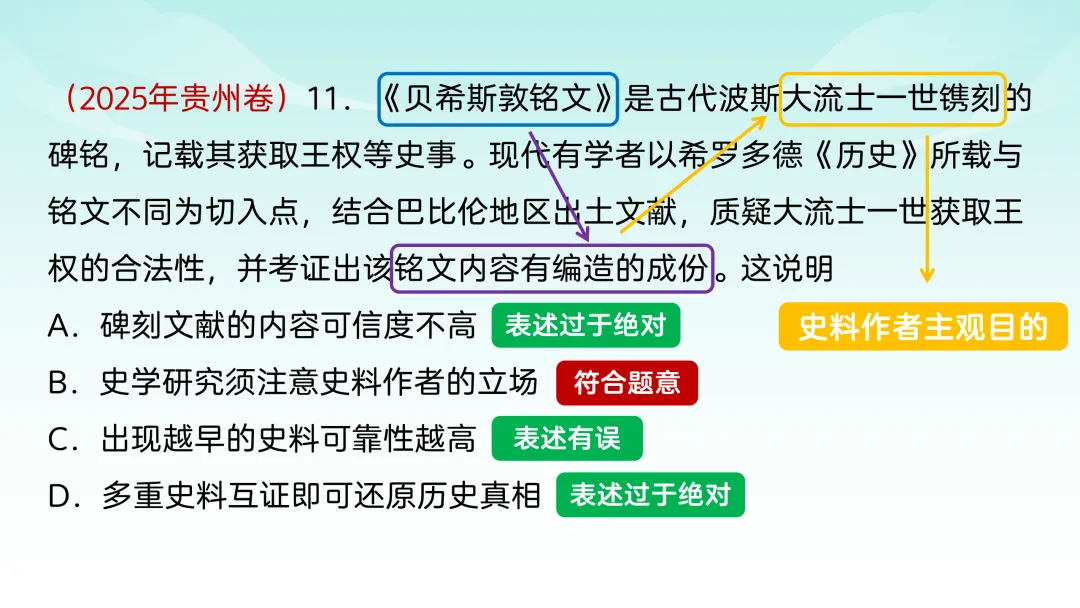 2025年高考贵州历史真题解析【课件】 第14张