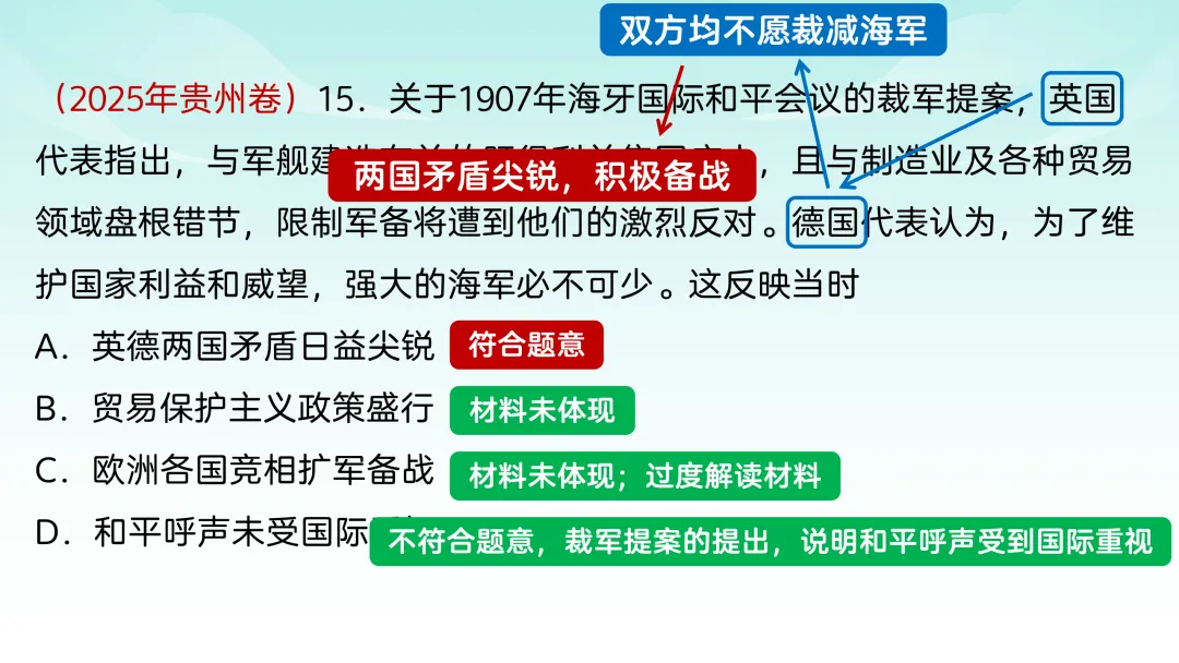 2025年高考贵州历史真题解析【课件】 第18张