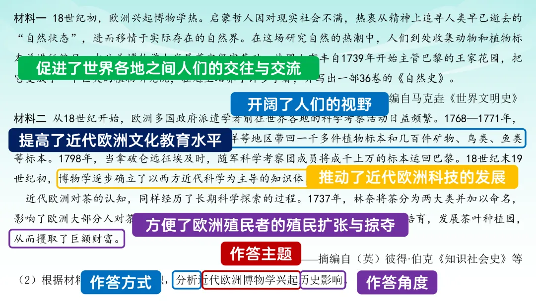 2025年高考贵州历史真题解析【课件】 第27张