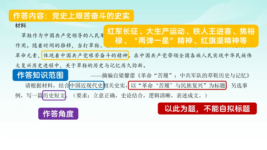 2025年高考贵州历史真题解析【课件】 第34张