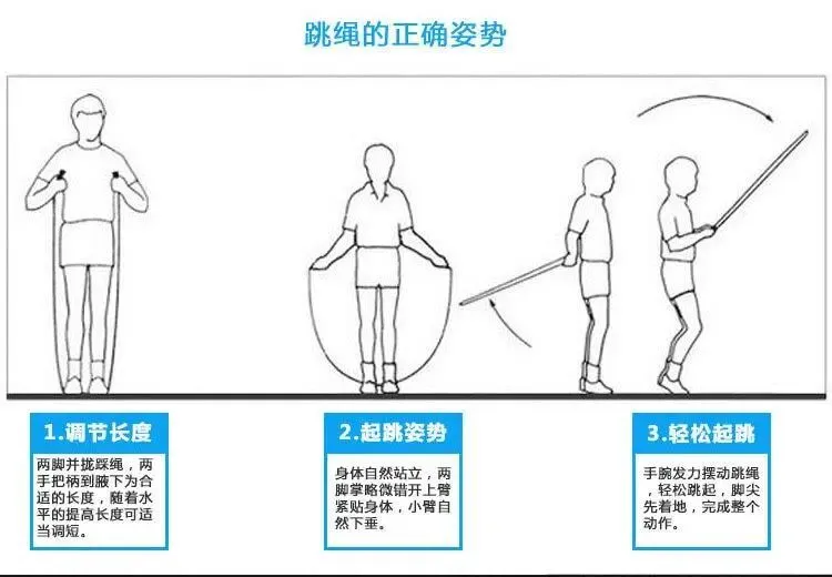 石嘴山中考跳绳满分攻略 第10张