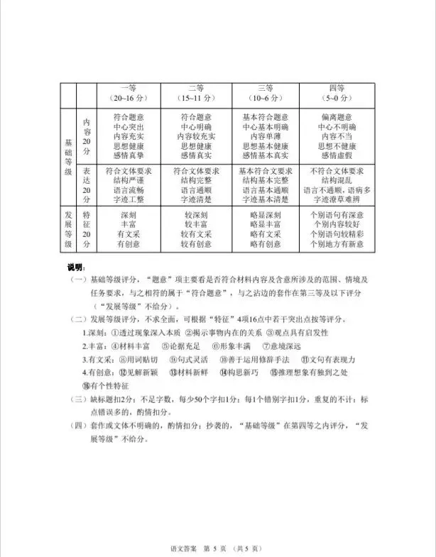 2023年甘肃省高考诊断考试第二次模拟考试语文试卷及解析 第16张