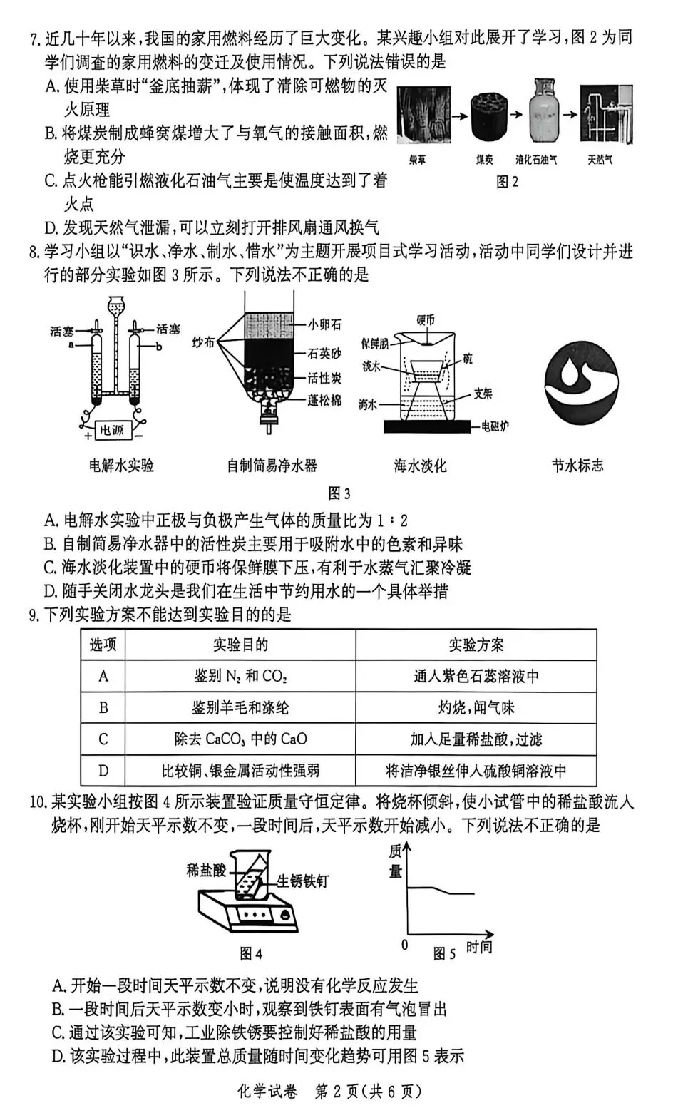 【模拟试卷】2026唐山化学一模试卷 第2张