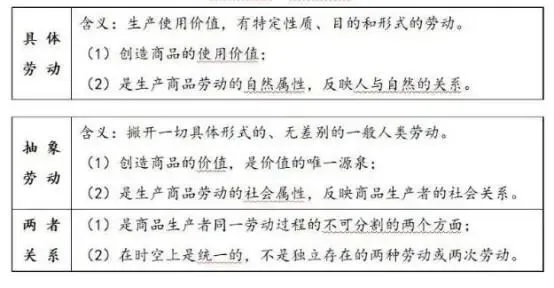 2024年4月自考真题解析 第2张