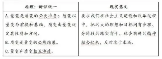 2024年4月自考真题解析 第3张