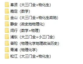 二模试卷更新!闵行+嘉定2026高三二模试卷分享 第3张