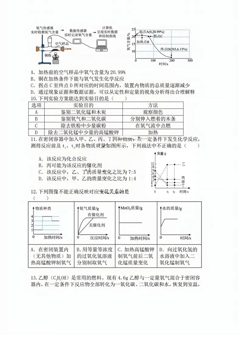 2026哈113中学八下化学3月月考试卷及答案 第3张