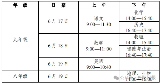 护航中考|2024年中考倡议书! 第20张