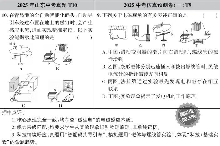 2026山东中考全科模拟真题到手了吗?! 第8张 2026山东中考全科模拟真题到手了吗?! 第8张