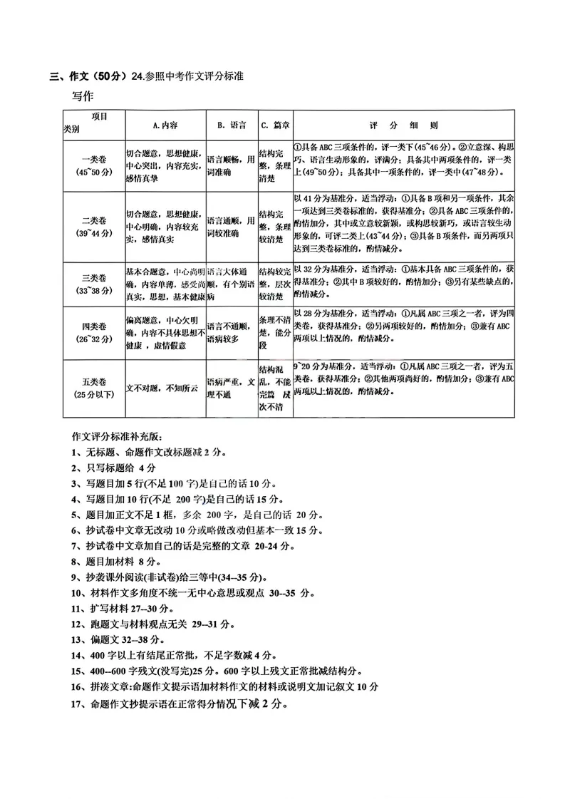 2026阿城区九下一模语文试卷及答案 第10张