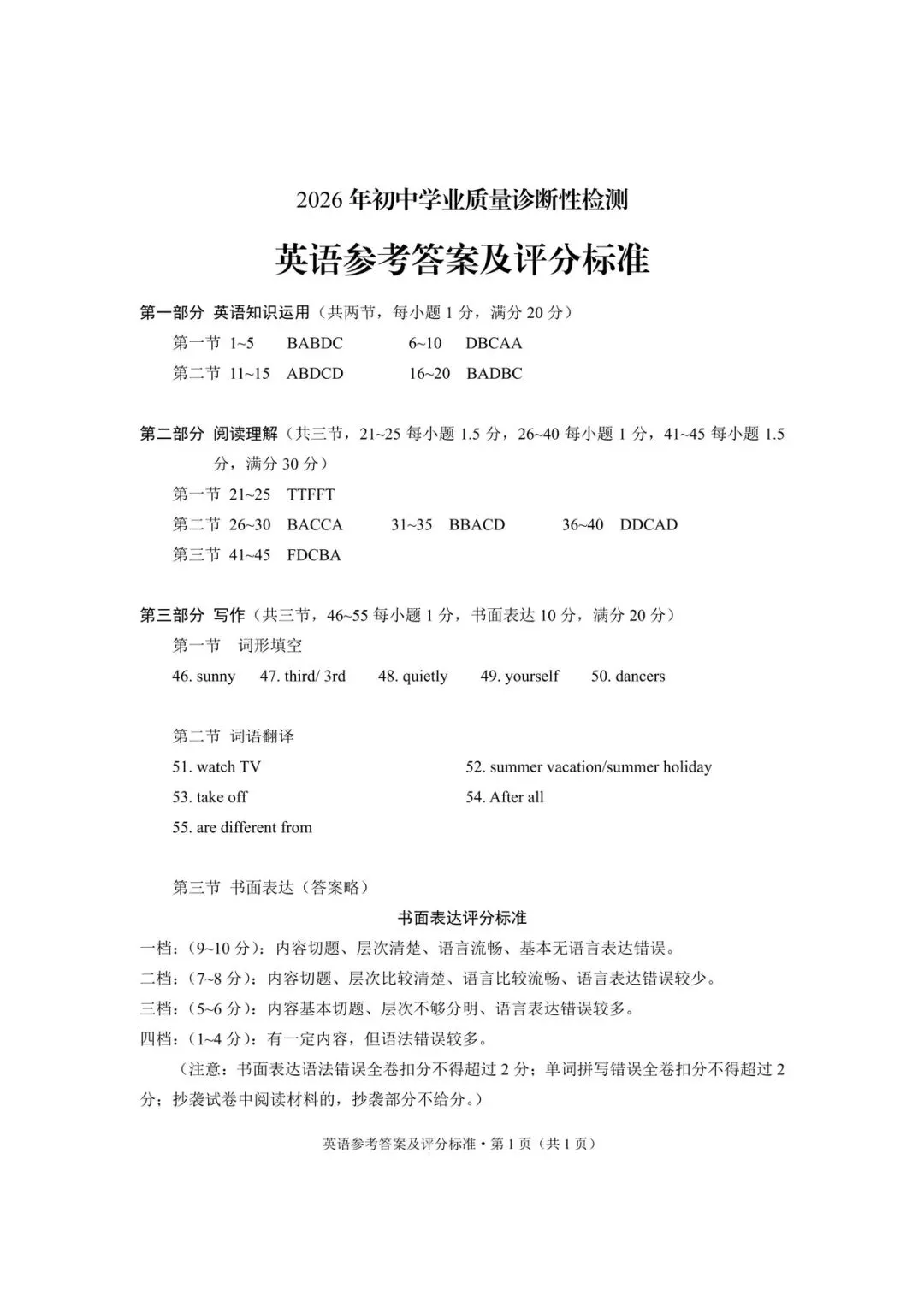 2026年昆明市统测英语试卷+答案 第1张