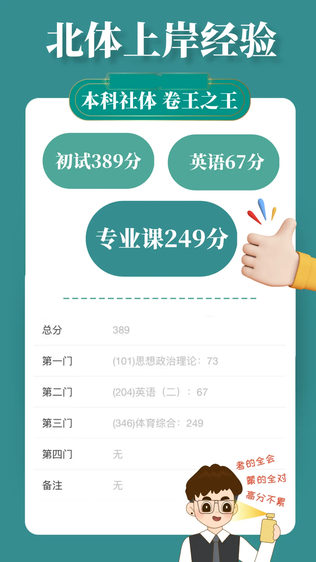 摊牌了,北体346、613、612真题系统级全解析免费使用,并有北体AI知识库加持方向分析! 第106张