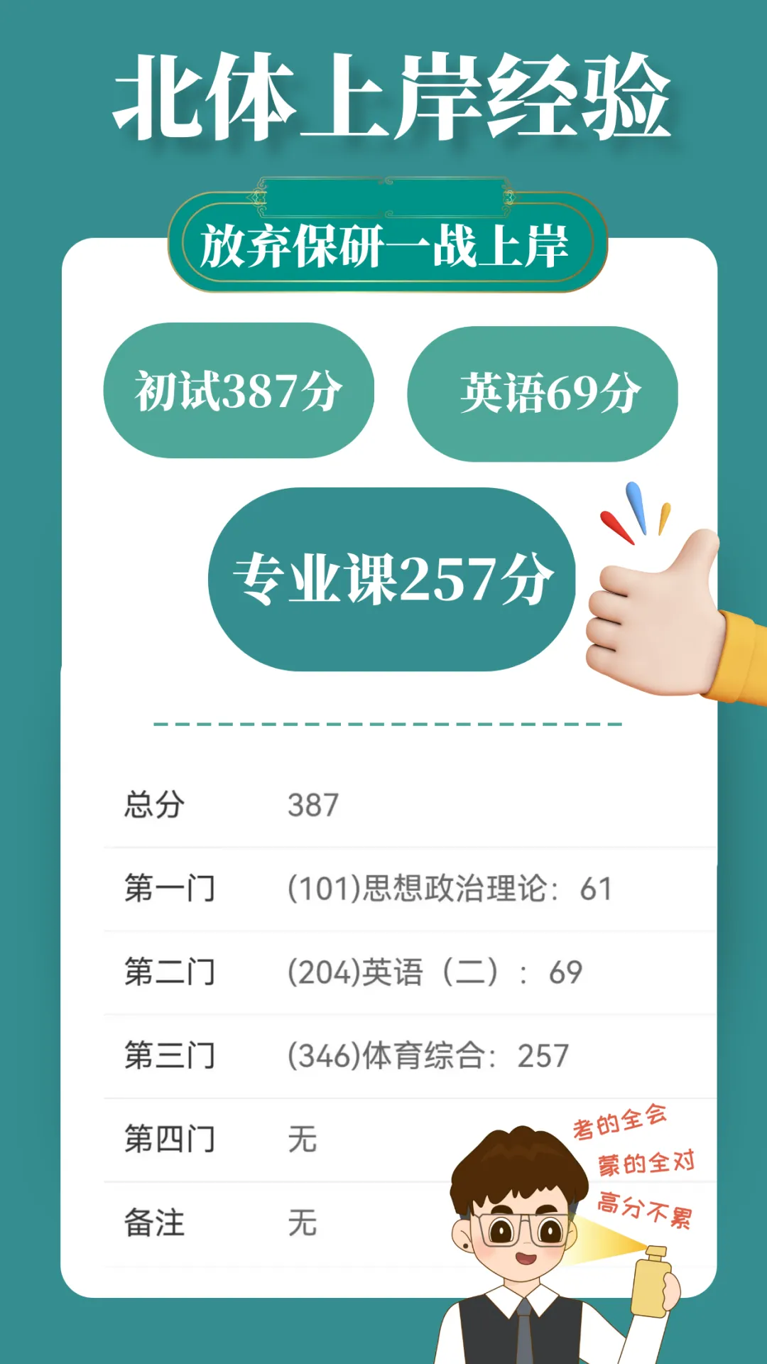 摊牌了,北体346、613、612真题系统级全解析免费使用,并有北体AI知识库加持方向分析! 第107张