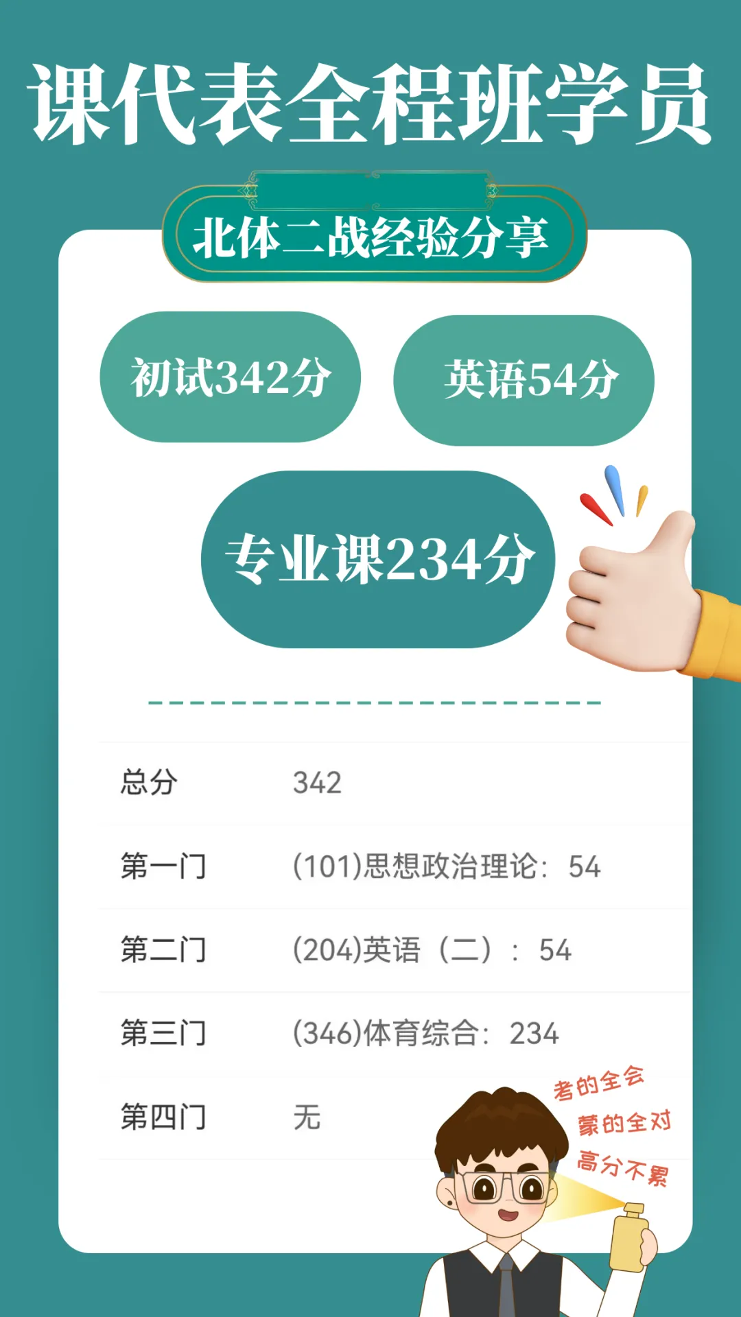 摊牌了,北体346、613、612真题系统级全解析免费使用,并有北体AI知识库加持方向分析! 第109张