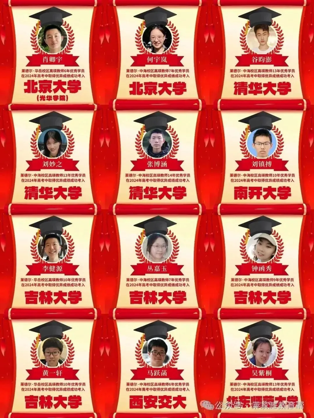 重磅!2026长春高考二模英语真题原卷+完整解析出炉! 第14张