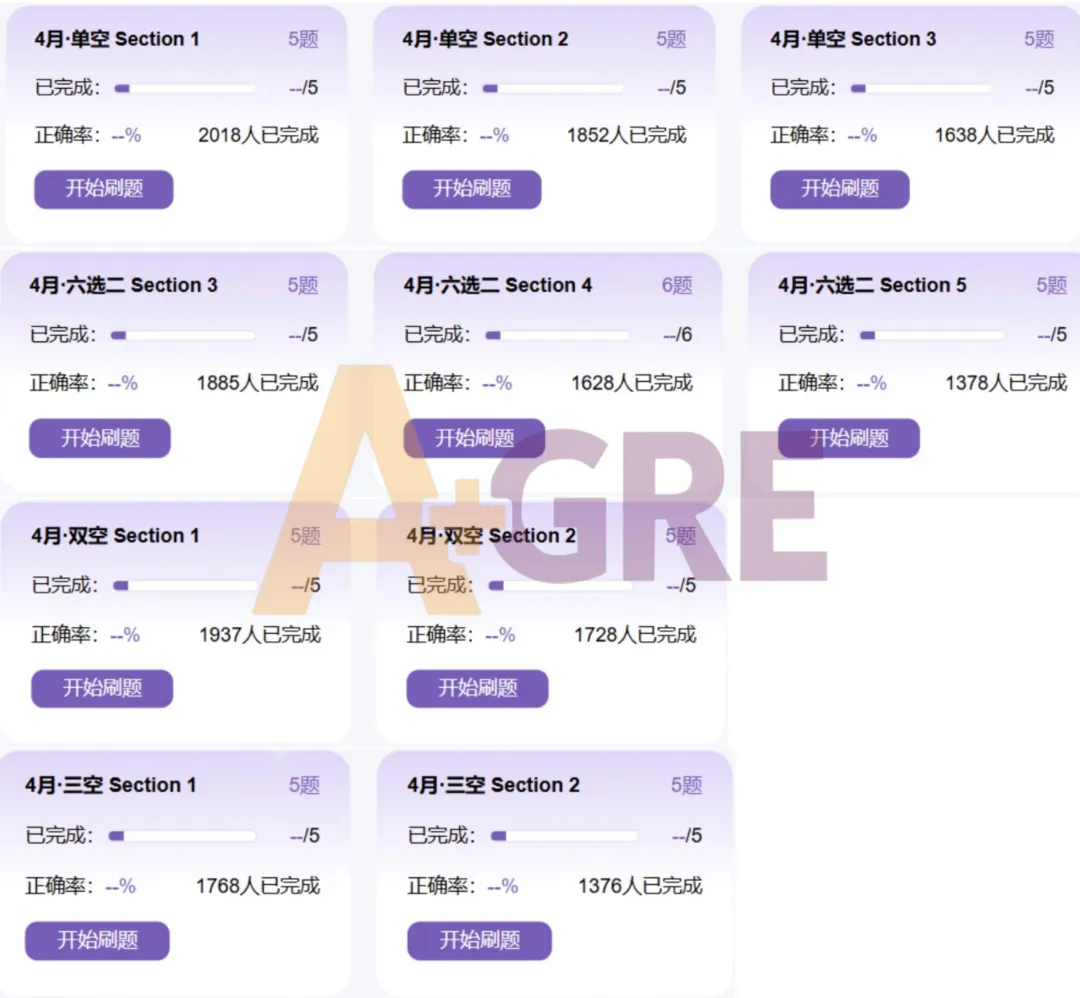 GRE 2026年4月真题题库陆续更新中!!! 第2张