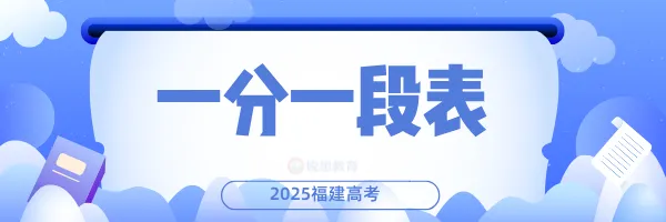 【物理&历史】2026年福建高三省质检试卷及答案出炉! 第22张